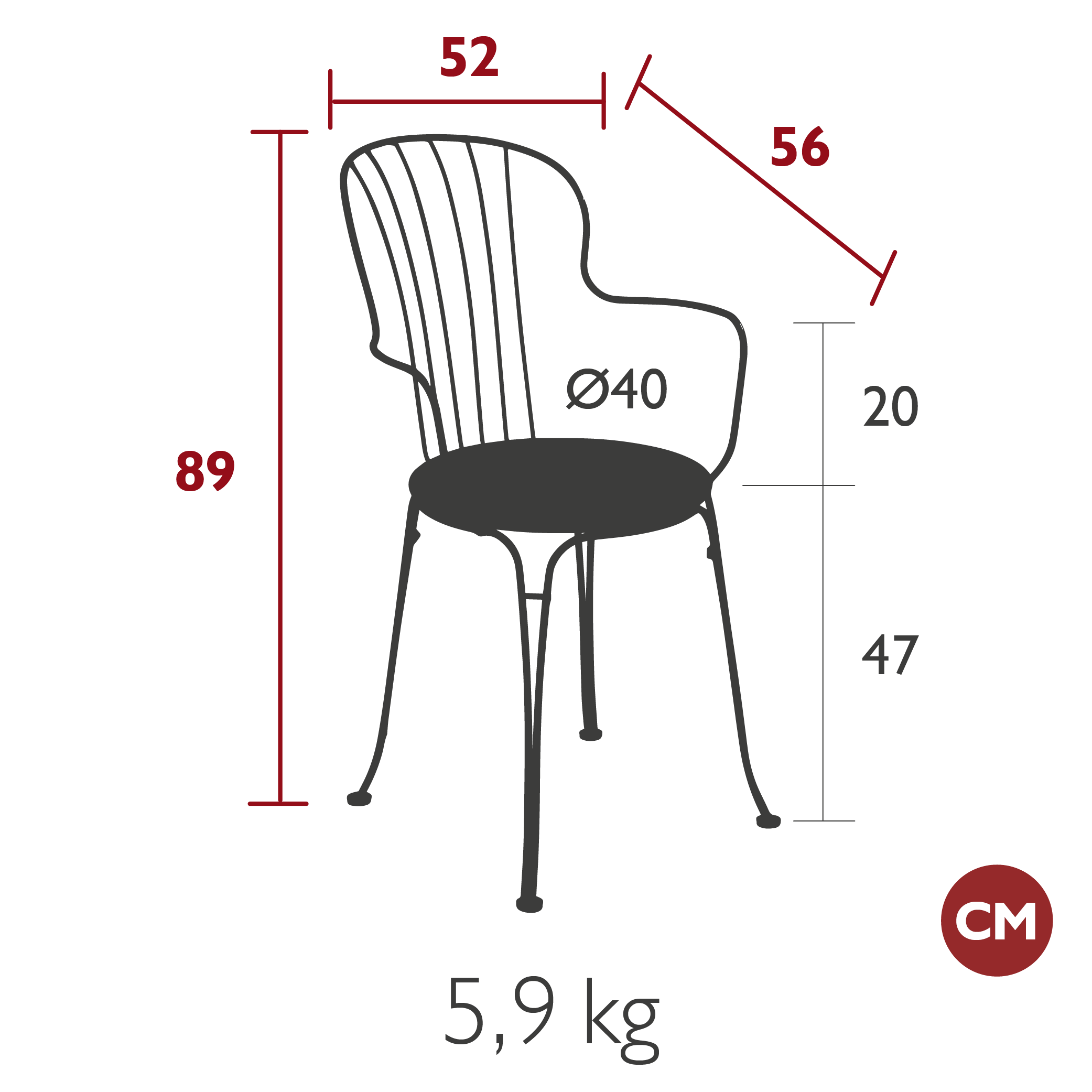 Product image dimension